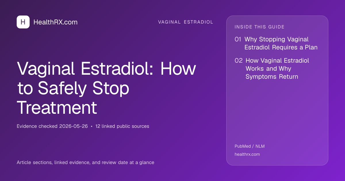 Evidence overview for Vaginal Estradiol: How to Safely Stop Treatment