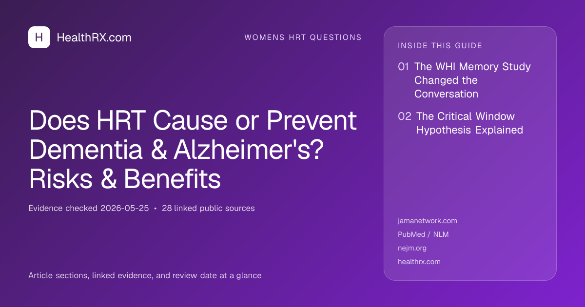 Evidence overview for Does HRT Cause or Prevent Dementia & Alzheimer's? Risks & Benefits