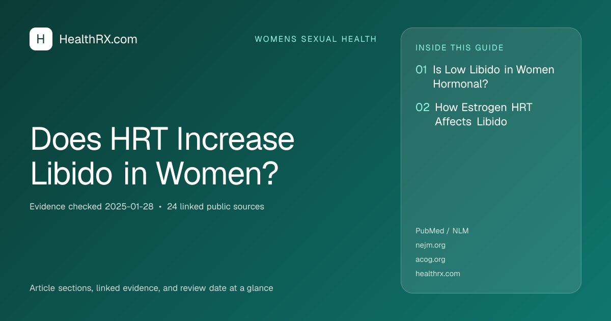 Evidence overview for Does HRT Increase Libido in Women?