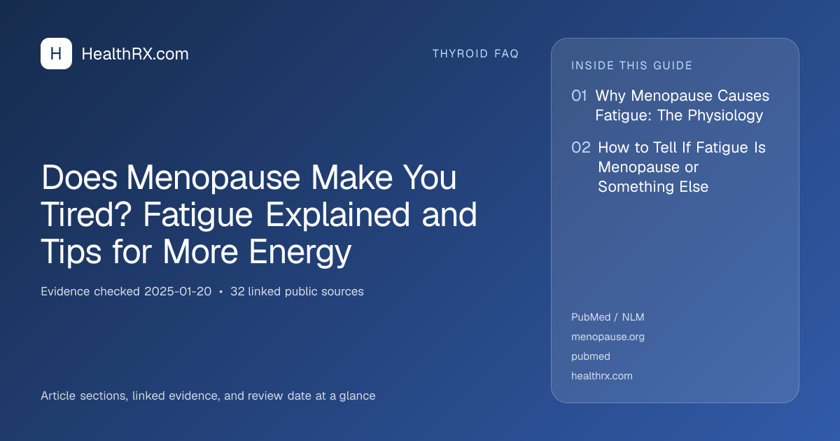 Evidence overview for thyroid faq: Does Menopause Make You Tired? Fatigue Explained and Tips for More Energy