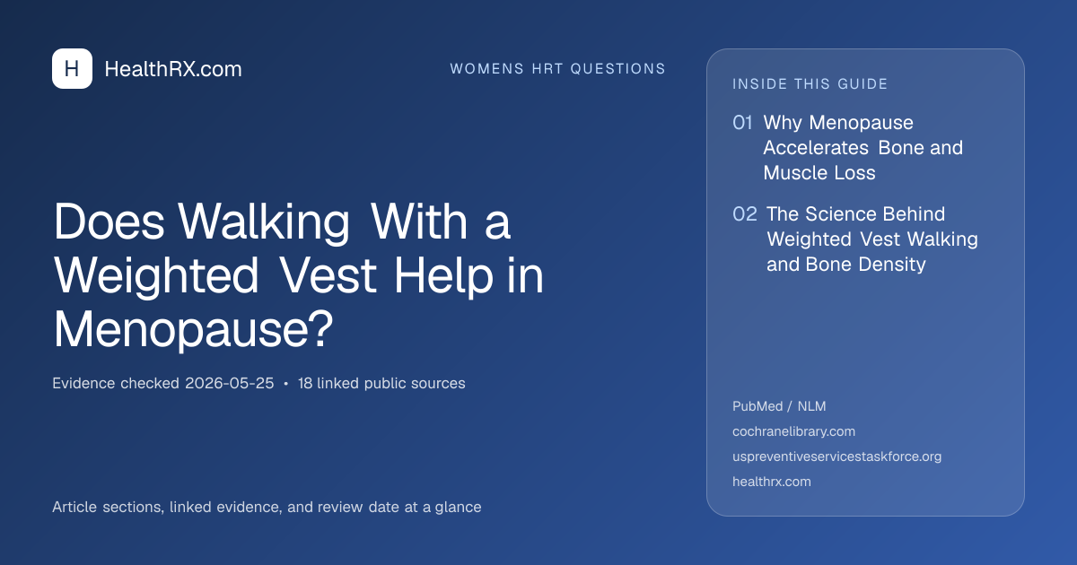 Evidence overview for Does Walking With a Weighted Vest Help in Menopause?