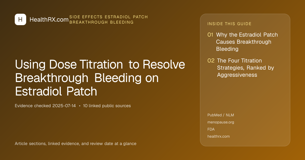 Evidence overview for Using Dose Titration to Resolve Breakthrough Bleeding on Estradiol Patch