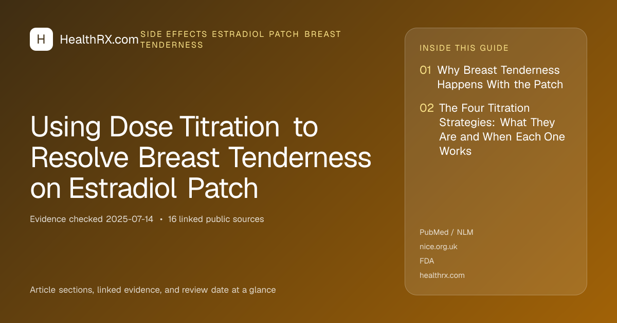 Evidence overview for Using Dose Titration to Resolve Breast Tenderness on Estradiol Patch