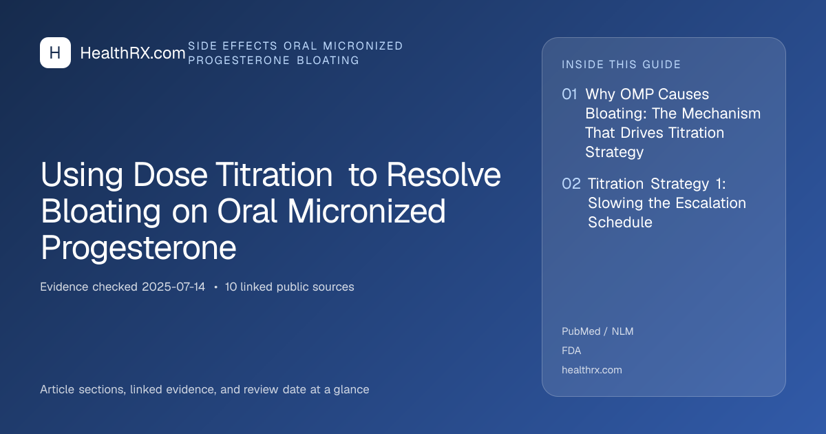 Evidence overview for Using Dose Titration to Resolve Bloating on Oral Micronized Progesterone
