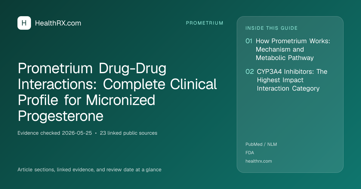 Evidence overview for Prometrium Drug-Drug Interactions: Complete Clinical Profile for Micronized Progesterone