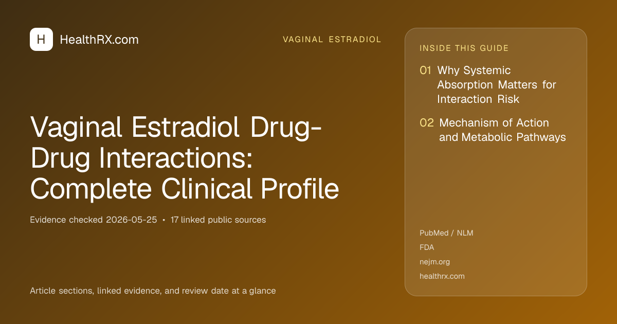Evidence overview for Vaginal Estradiol Drug-Drug Interactions: Complete Clinical Profile