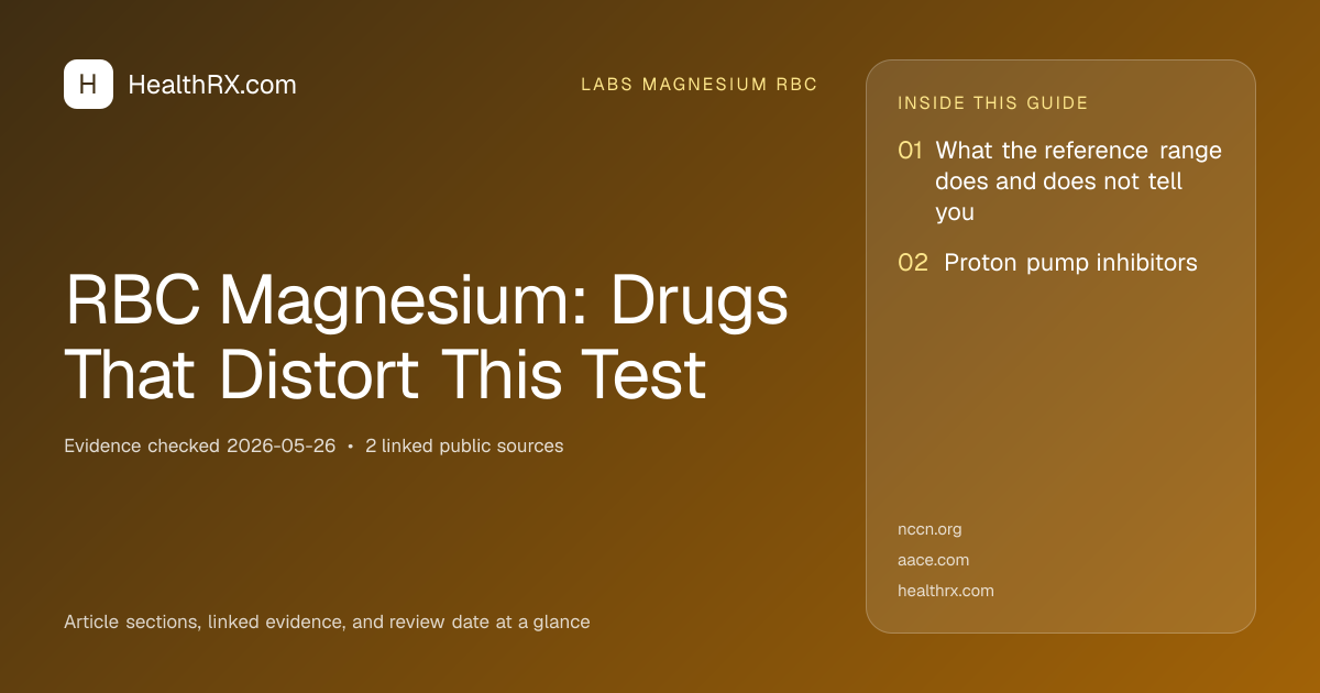 Evidence overview for RBC Magnesium: Drugs That Distort This Test