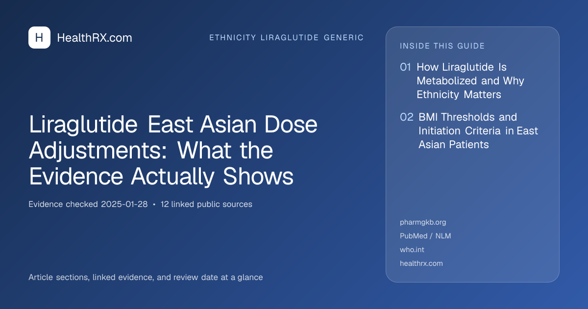 Evidence overview for Liraglutide East Asian Dose Adjustments: What the Evidence Actually Shows