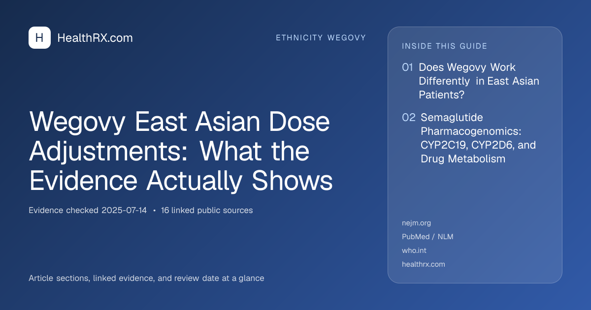 Evidence overview for Wegovy East Asian Dose Adjustments: What the Evidence Actually Shows