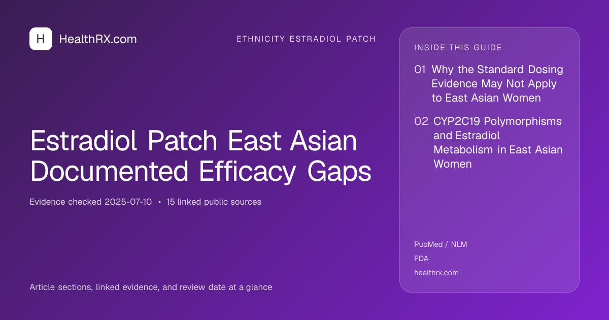 Evidence overview for Estradiol Patch East Asian Documented Efficacy Gaps