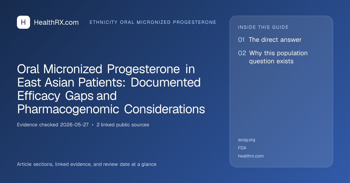 Evidence overview for Oral Micronized Progesterone in East Asian Patients: Documented Efficacy Gaps and Pharmacogenomic Considerations