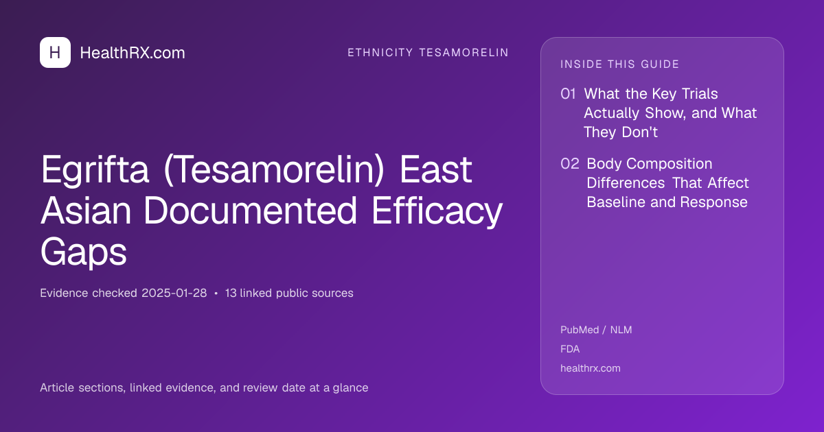 Evidence overview for Egrifta (Tesamorelin) East Asian Documented Efficacy Gaps