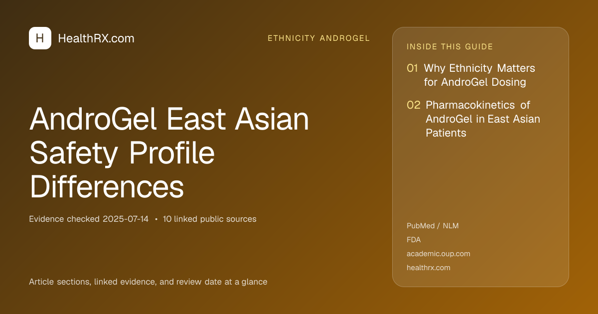 Evidence overview for AndroGel East Asian Safety Profile Differences
