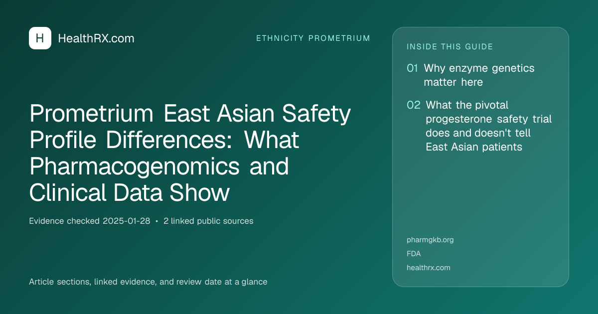 Evidence overview for Prometrium East Asian Safety Profile Differences: What Pharmacogenomics and Clinical Data Show