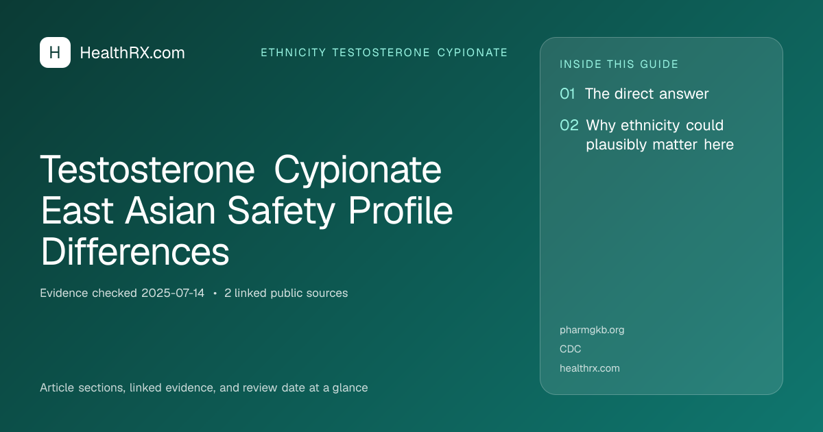 Evidence overview for Testosterone Cypionate East Asian Safety Profile Differences