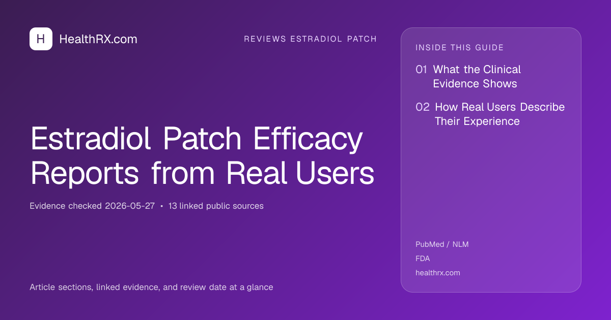 Evidence overview for Estradiol Patch Efficacy Reports from Real Users