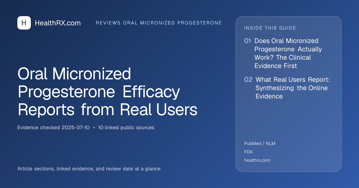 Evidence overview for Oral Micronized Progesterone Efficacy Reports from Real Users