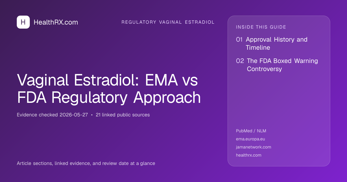 Evidence overview for Vaginal Estradiol: EMA vs FDA Regulatory Approach