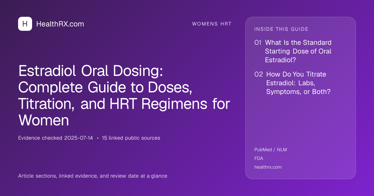 Evidence overview for Estradiol Oral Dosing: Complete Guide to Doses, Titration, and HRT Regimens for Women