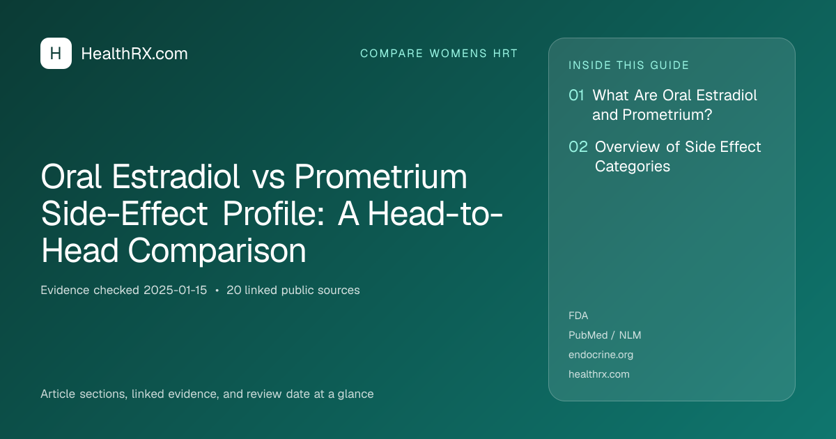 Evidence overview for Oral Estradiol vs Prometrium Side-Effect Profile: A Head-to-Head Comparison