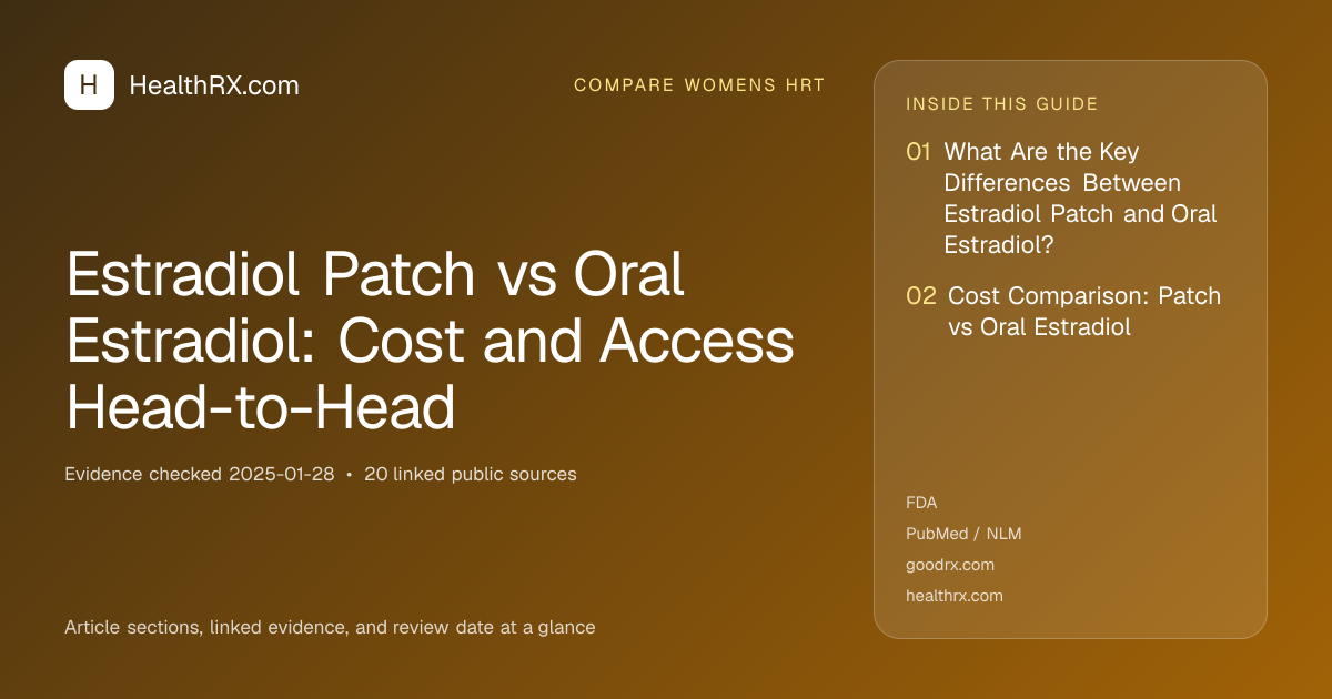 Evidence overview for Estradiol Patch vs Oral Estradiol: Cost and Access Head-to-Head