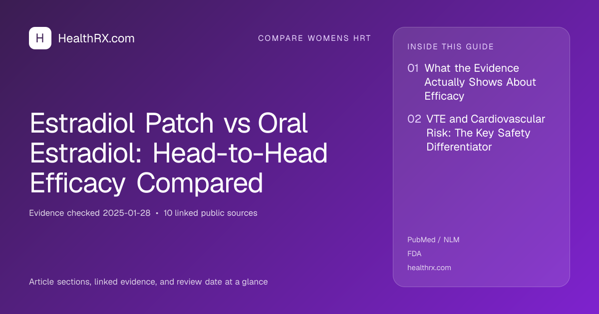Evidence overview for Estradiol Patch vs Oral Estradiol: Head-to-Head Efficacy Compared