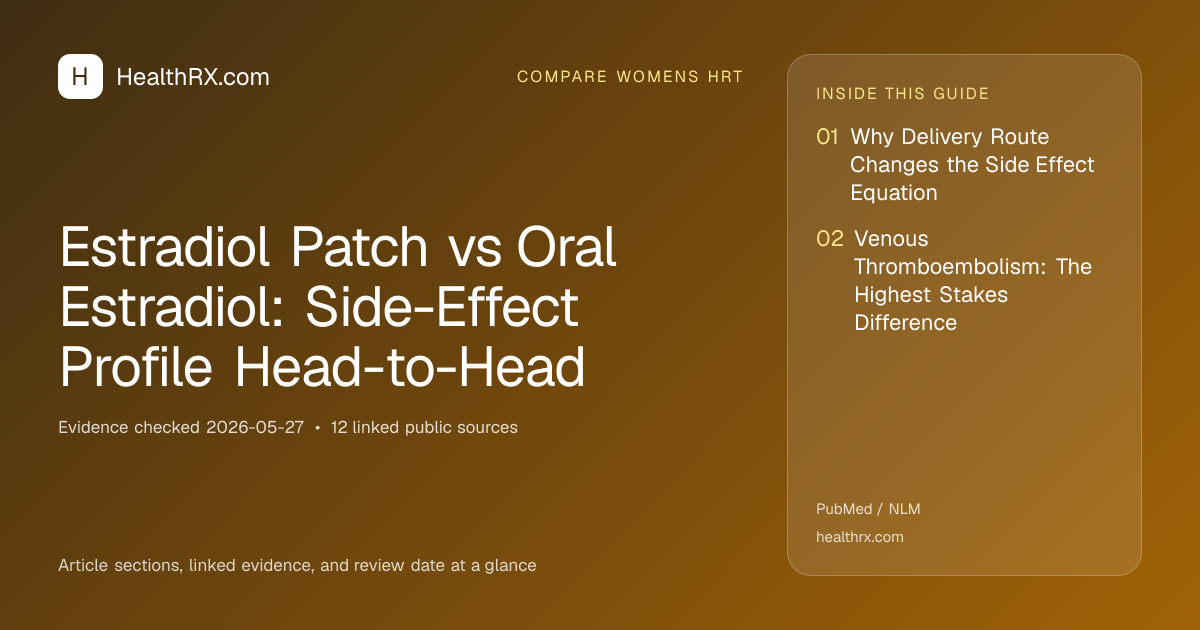 Evidence overview for Estradiol Patch vs Oral Estradiol: Side-Effect Profile Head-to-Head