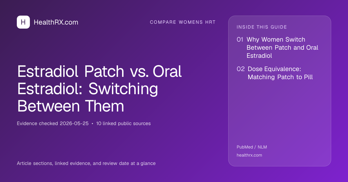 Evidence overview for Estradiol Patch vs. Oral Estradiol: Switching Between Them