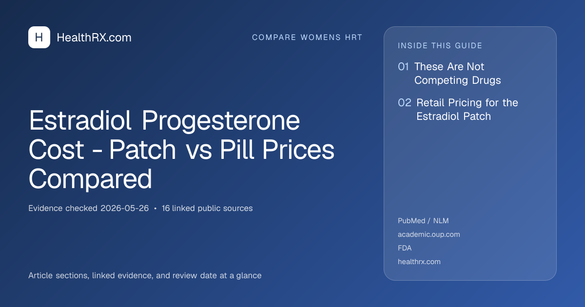 Evidence overview for Estradiol Progesterone Cost - Patch vs Pill Prices Compared