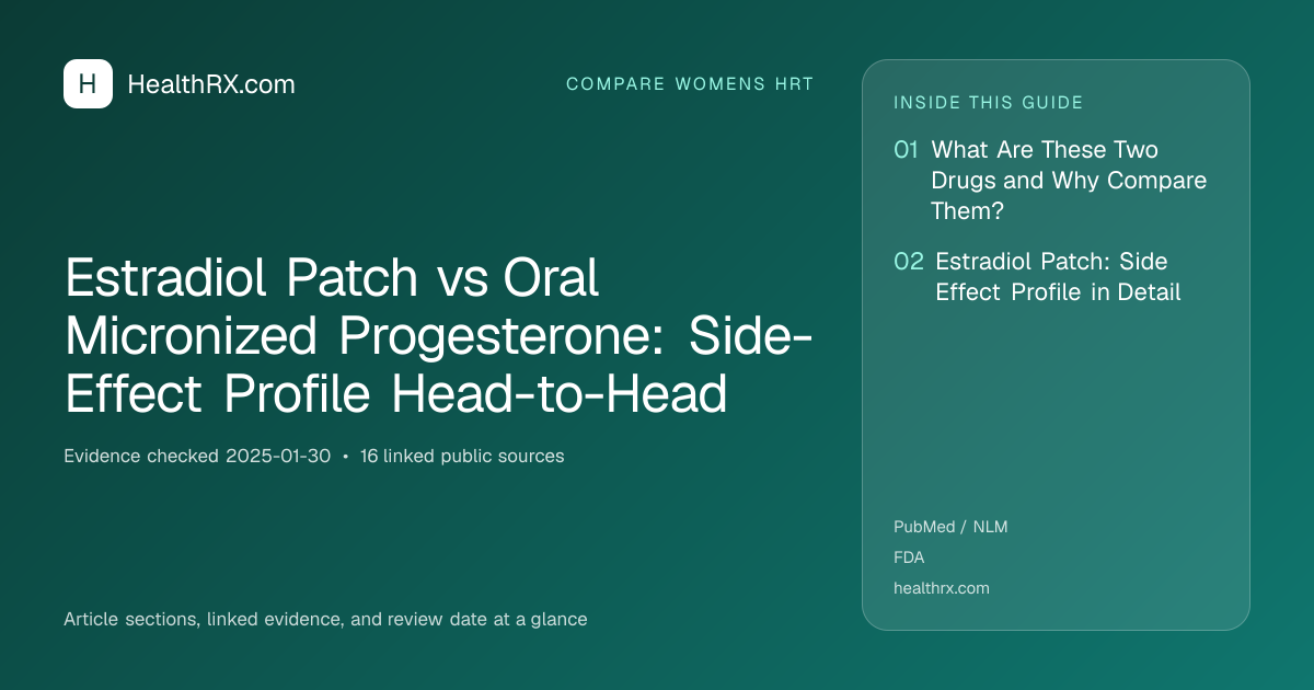Evidence overview for Estradiol Patch vs Oral Micronized Progesterone: Side-Effect Profile Head-to-Head