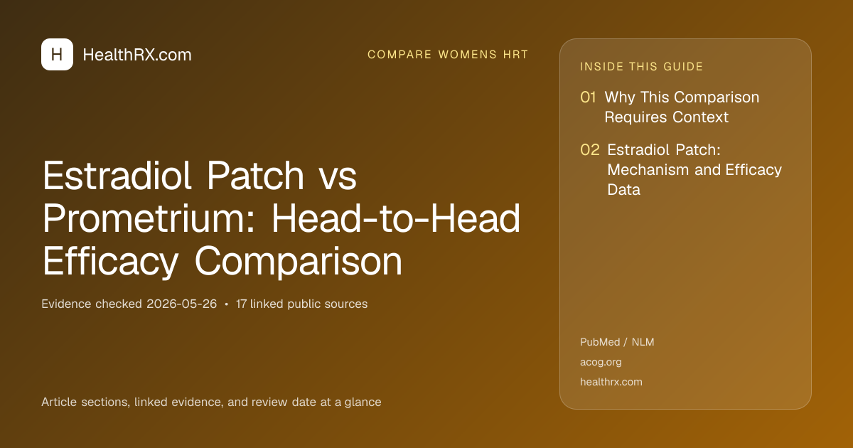 Evidence overview for Estradiol Patch vs Prometrium: Head-to-Head Efficacy Comparison