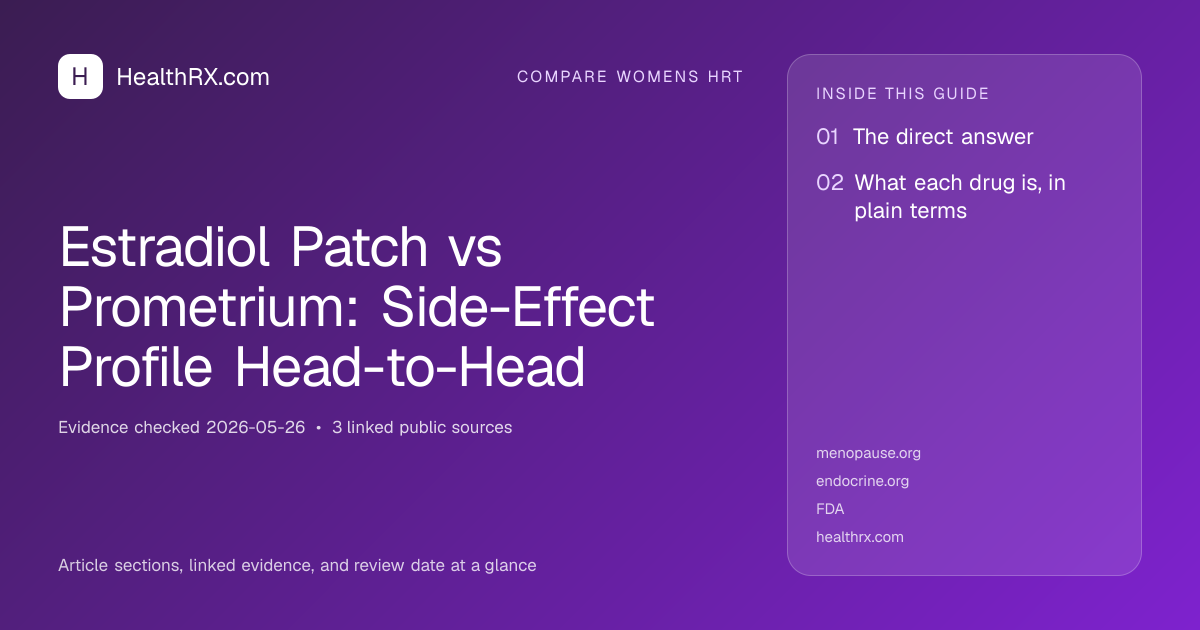 Evidence overview for Estradiol Patch vs Prometrium: Side-Effect Profile Head-to-Head