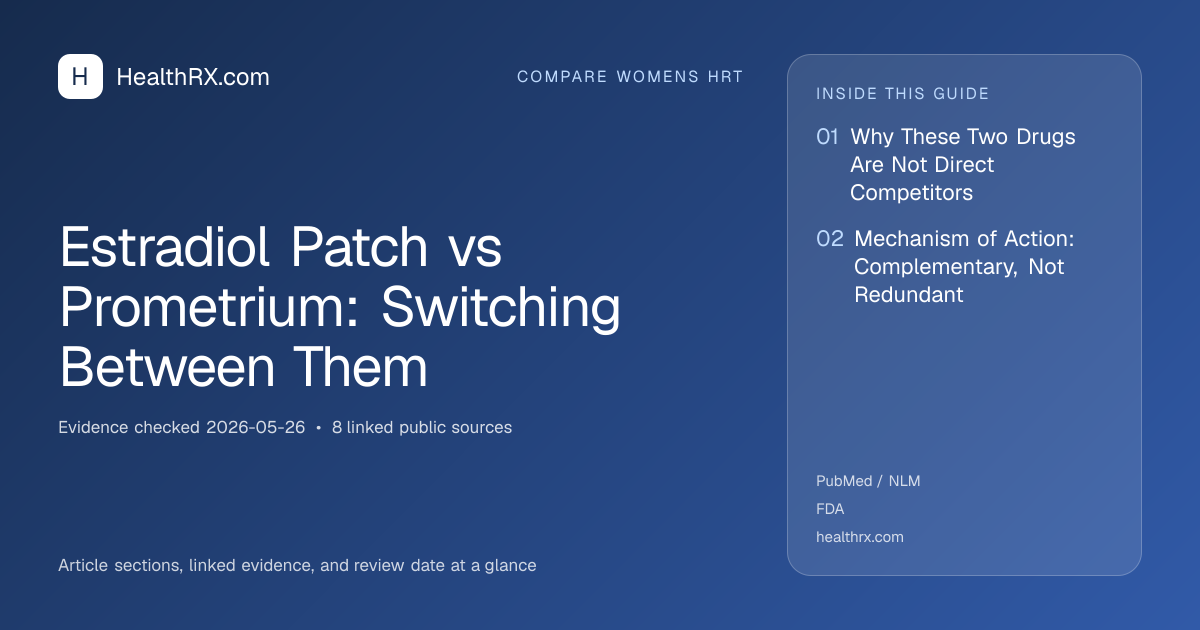Evidence overview for Estradiol Patch vs Prometrium: Switching Between Them