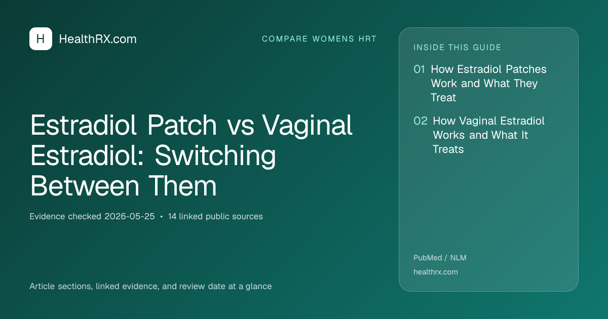 Evidence overview for Estradiol Patch vs Vaginal Estradiol: Switching Between Them