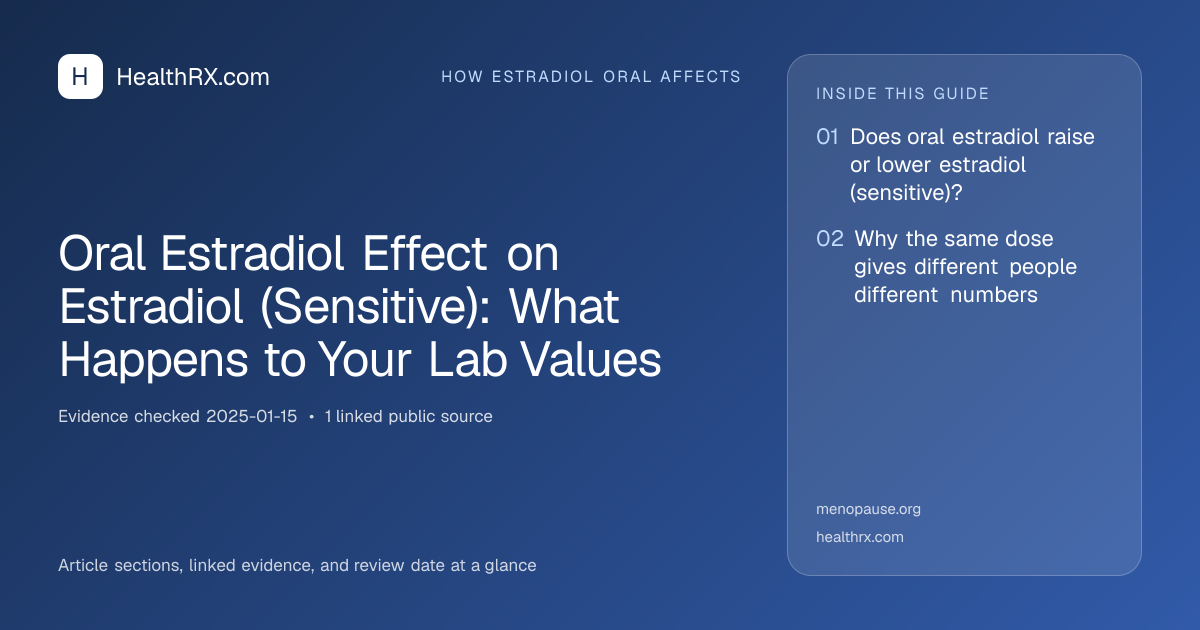 Evidence overview for Oral Estradiol Effect on Estradiol (Sensitive): What Happens to Your Lab Values