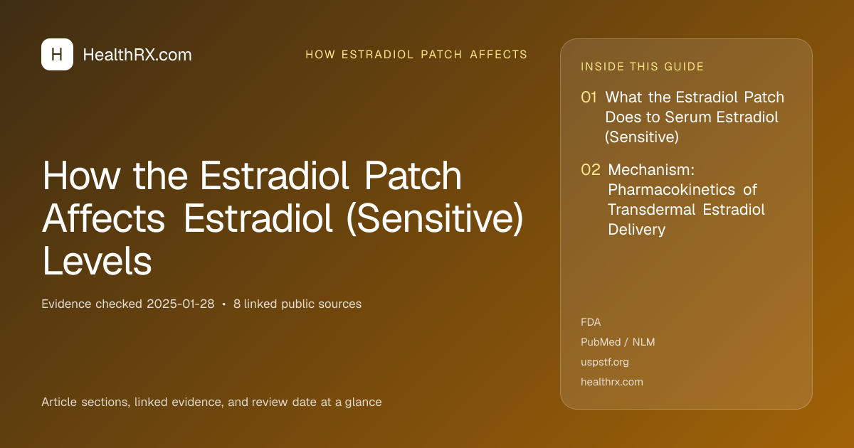 Evidence overview for How the Estradiol Patch Affects Estradiol (Sensitive) Levels