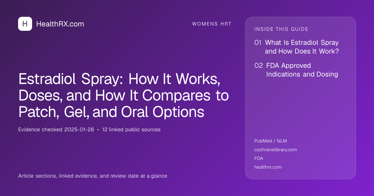 Evidence overview for Estradiol Spray: How It Works, Doses, and How It Compares to Patch, Gel, and Oral Options