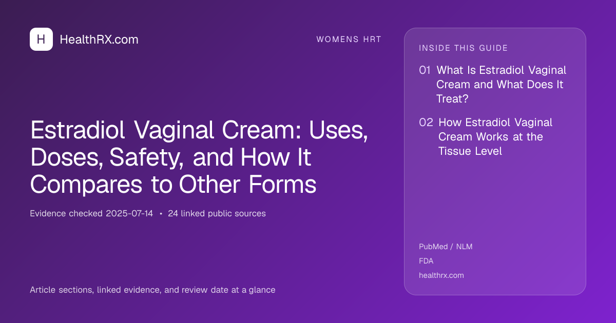 Evidence overview for Estradiol Vaginal Cream: Uses, Doses, Safety, and How It Compares to Other Forms