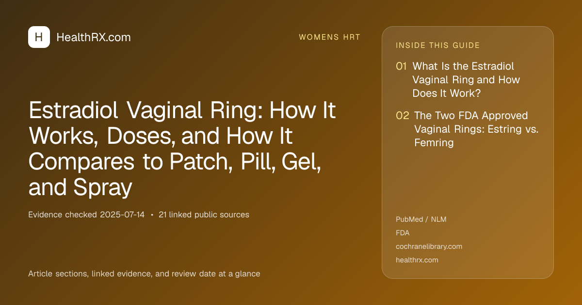 Evidence overview for Estradiol Vaginal Ring: How It Works, Doses, and How It Compares to Patch, Pill, Gel, and Spray