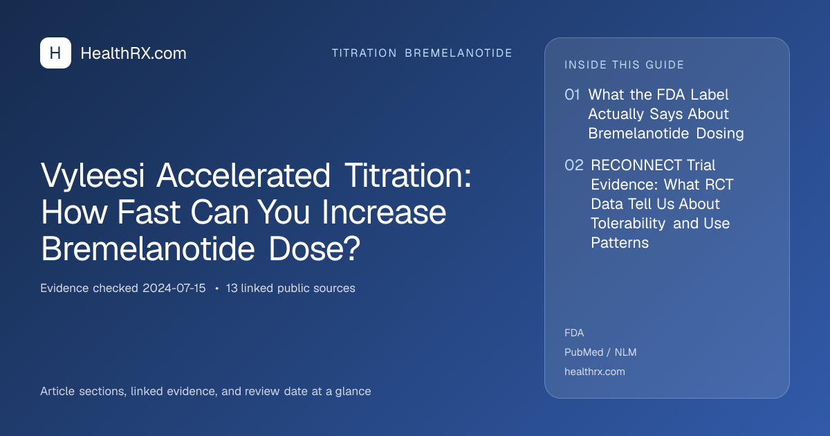Evidence overview for titration bremelanotide: Vyleesi Accelerated Titration: How Fast Can You Increase Bremelanotide Dose?