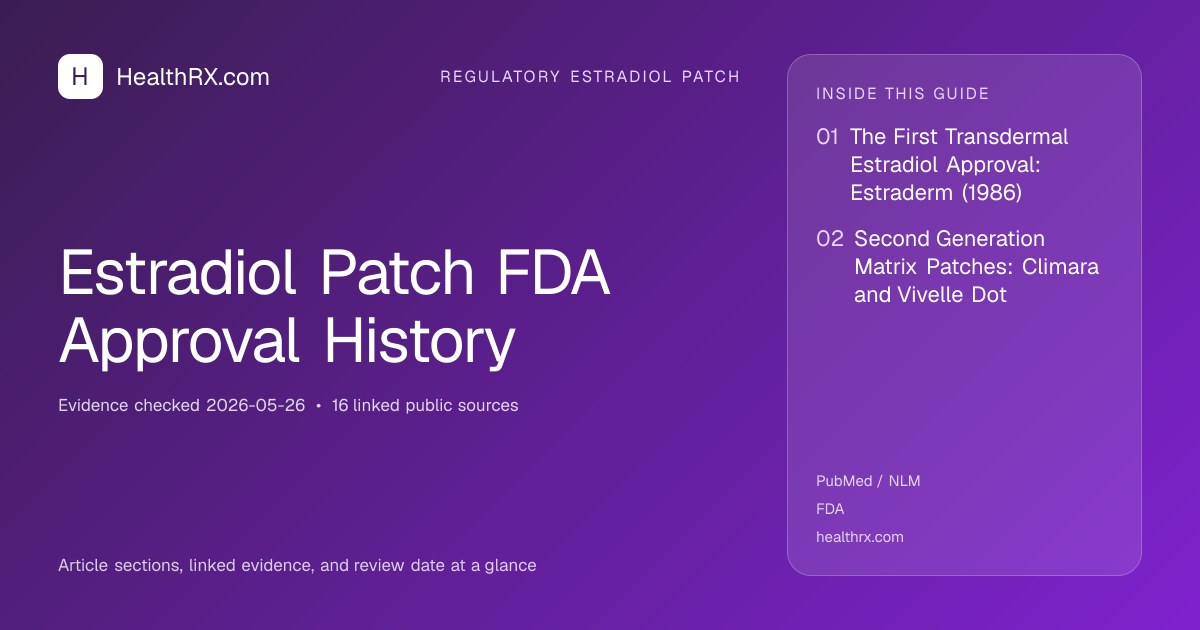 Evidence overview for Estradiol Patch FDA Approval History