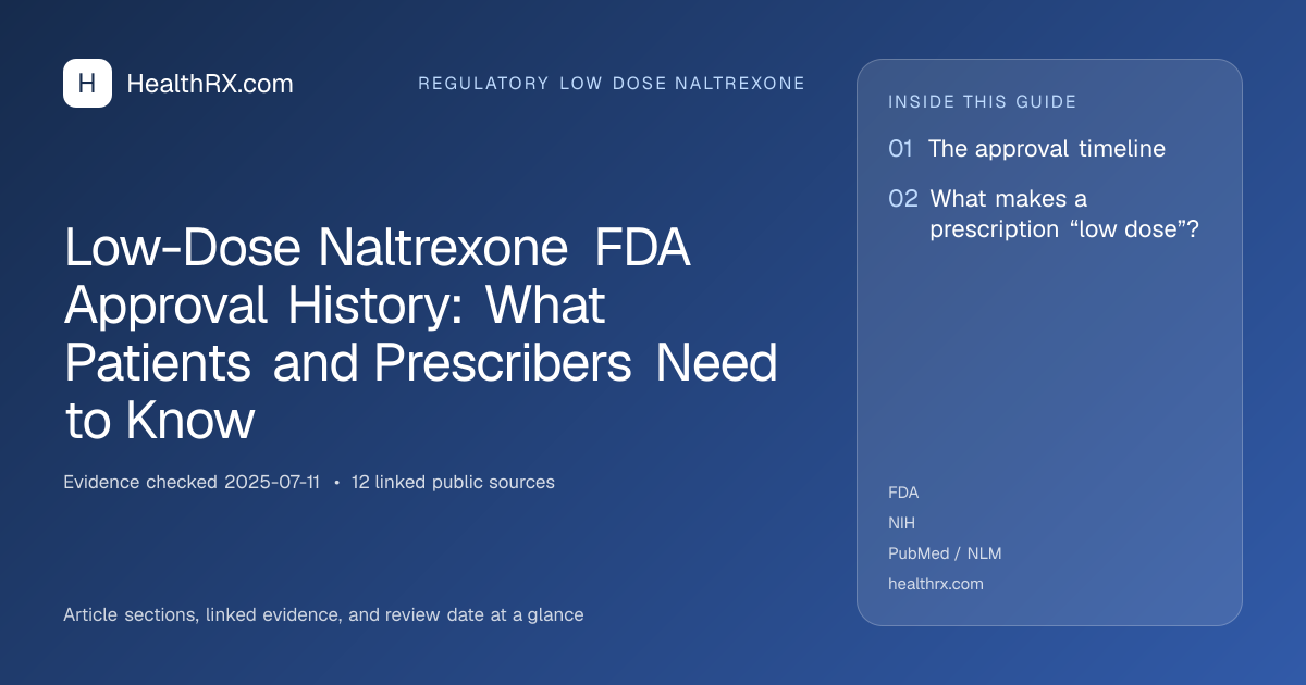 Evidence overview for Low-Dose Naltrexone FDA Approval History: What Patients and Prescribers Need to Know