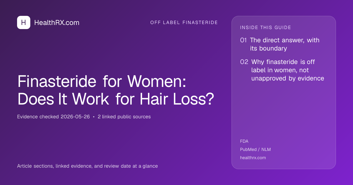Evidence overview for Finasteride for Women: Does It Work for Hair Loss?