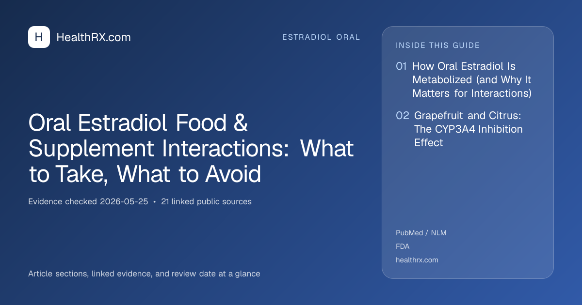Evidence overview for Oral Estradiol Food & Supplement Interactions: What to Take, What to Avoid