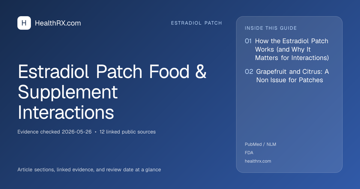 Evidence overview for Estradiol Patch Food & Supplement Interactions