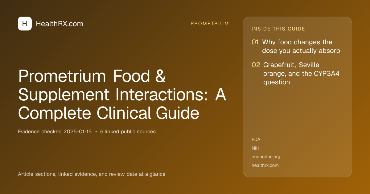 Evidence overview for Prometrium Food & Supplement Interactions: A Complete Clinical Guide