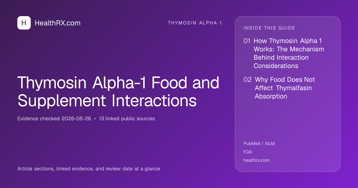 Evidence overview for Thymosin Alpha-1 Food and Supplement Interactions