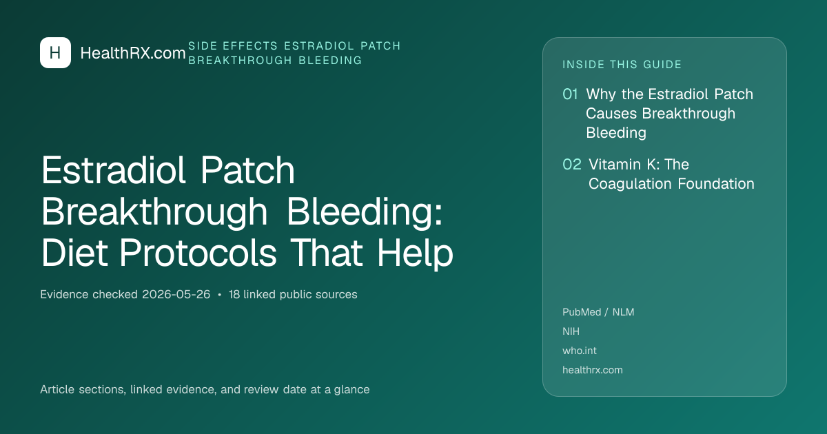 Evidence overview for Estradiol Patch Breakthrough Bleeding: Diet Protocols That Help