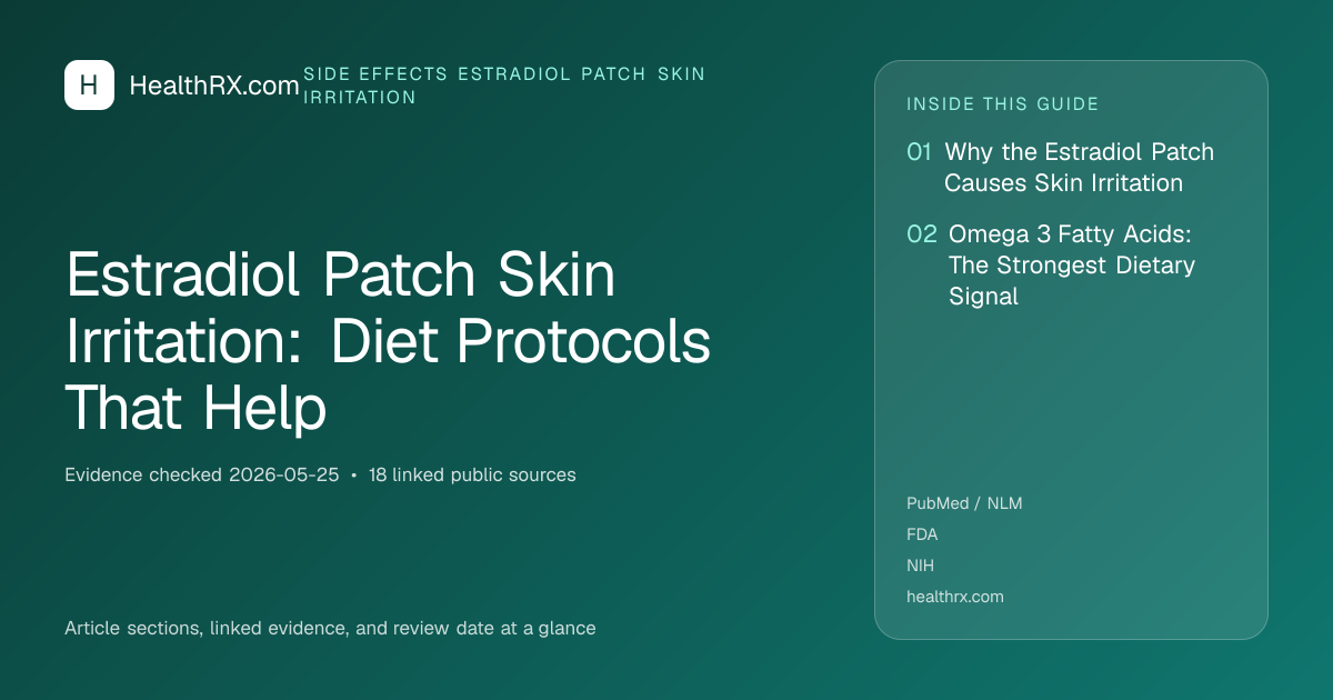 Evidence overview for Estradiol Patch Skin Irritation: Diet Protocols That Help