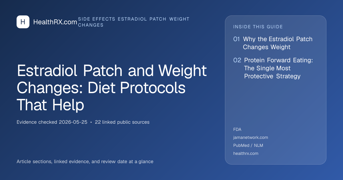 Evidence overview for Estradiol Patch and Weight Changes: Diet Protocols That Help